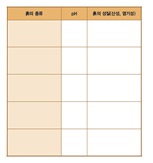 (주)미래엔 과학6-1 85쪽 수정내용 이미지